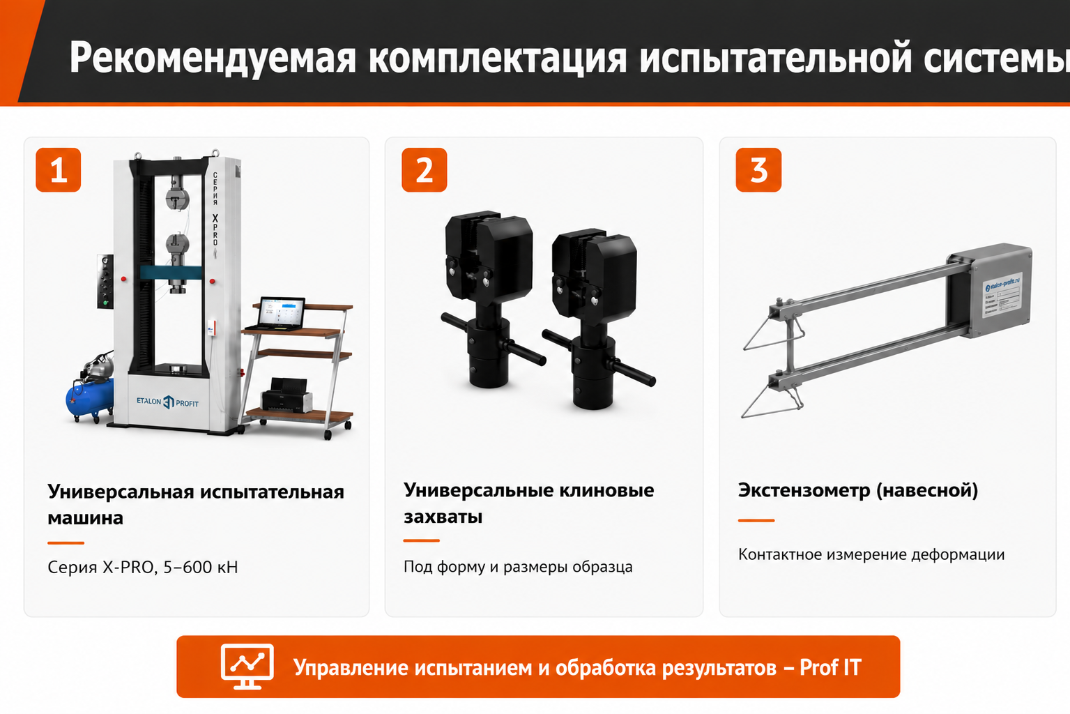 Рекомендуемая комплектация испытательной системы: универсальная машина X-PRO, клиновые захваты, навесной экстензометр и ПО Prof IT